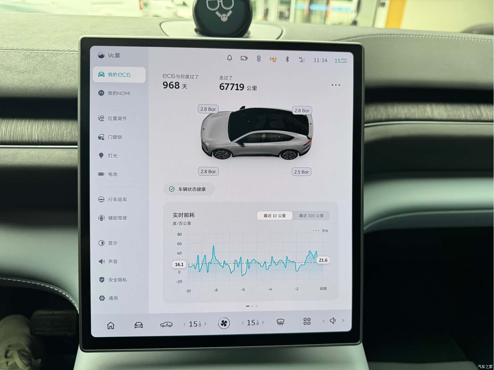 NIO EC6, 2023 21