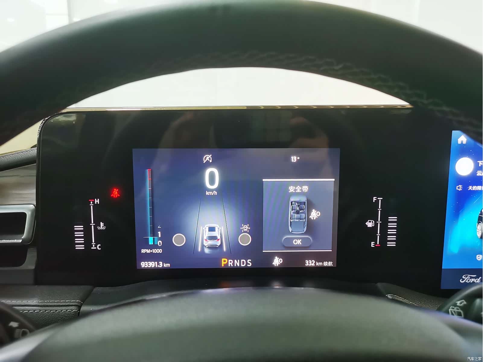Ford Edge, 2021 22