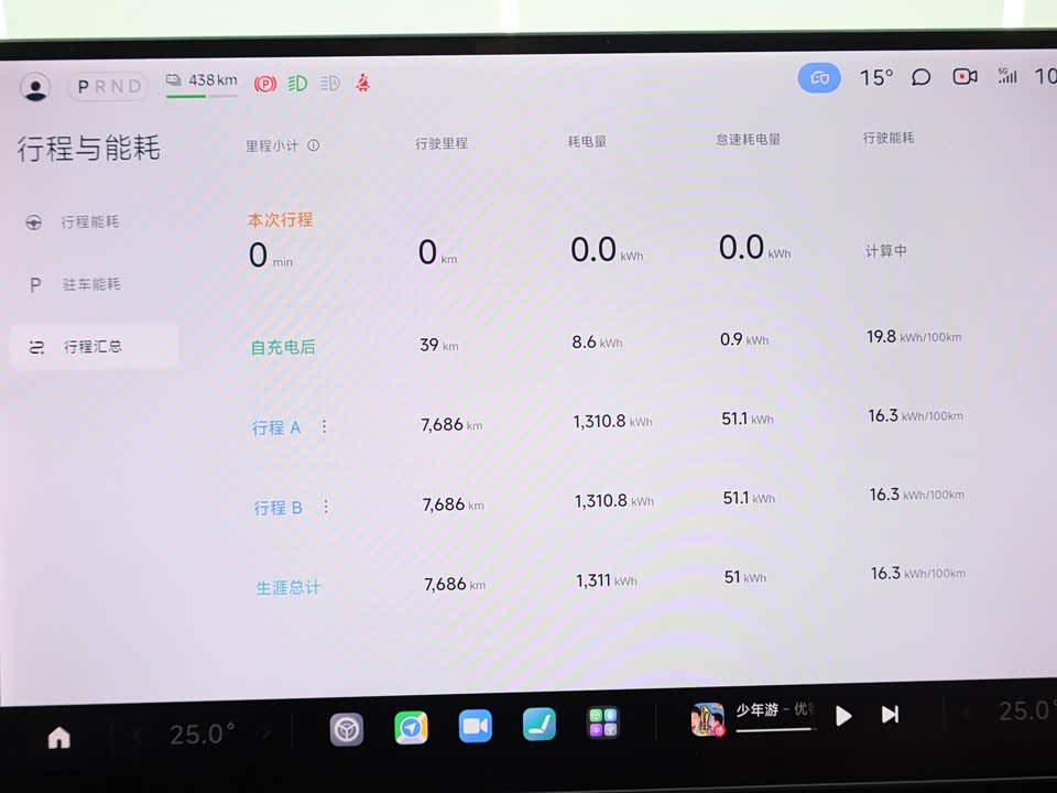 Xiaomi Xiaomi SU7