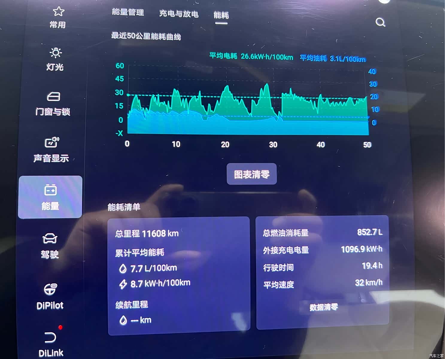 Yangwang U8, 2024 13