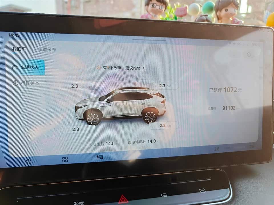 Roewe RX5
