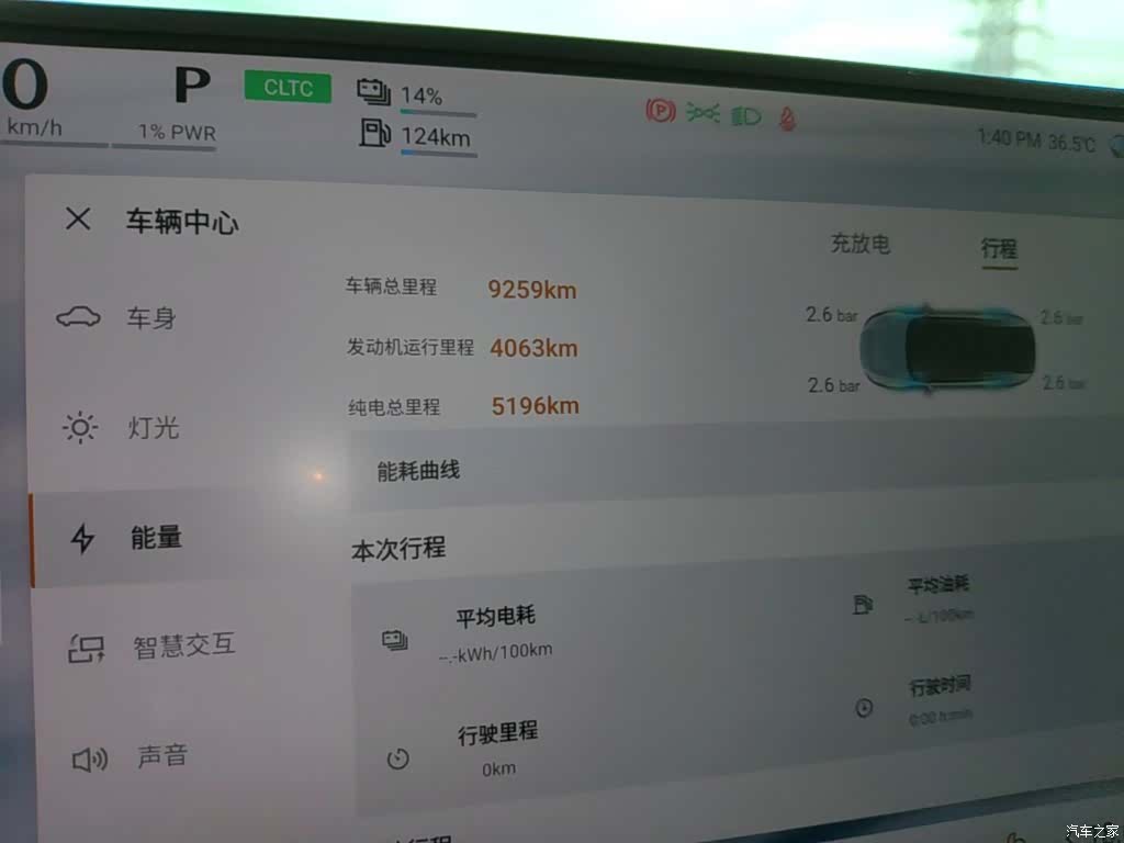 Mazda EZ-60, 2025 12