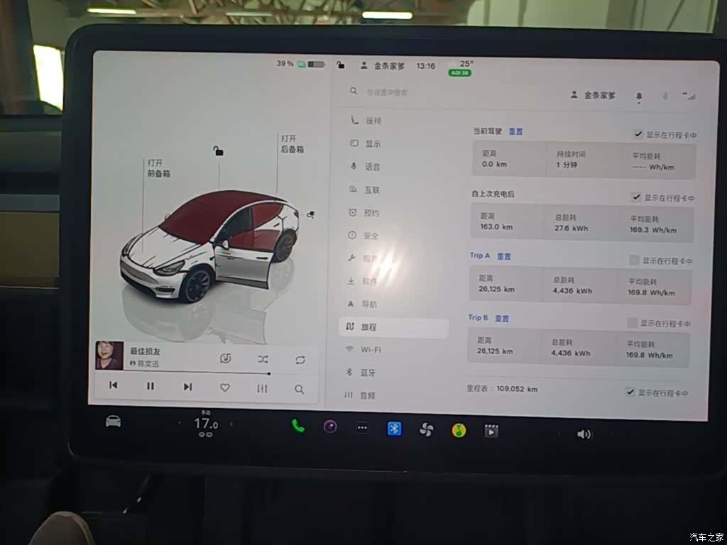 Tesla Model Y, 2022 12