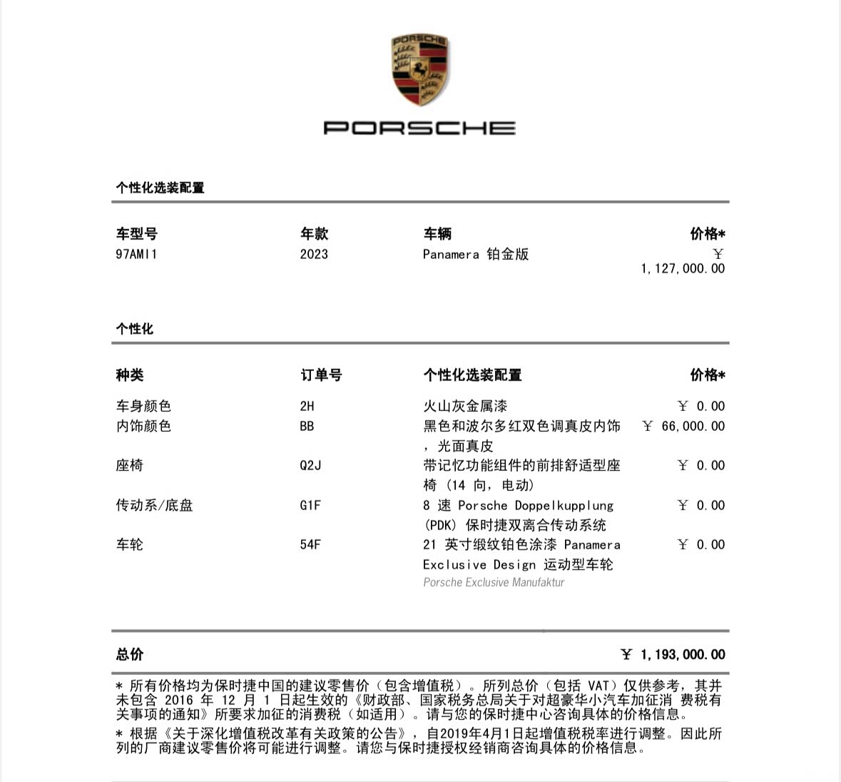 Porsche Panamera, 2023 15