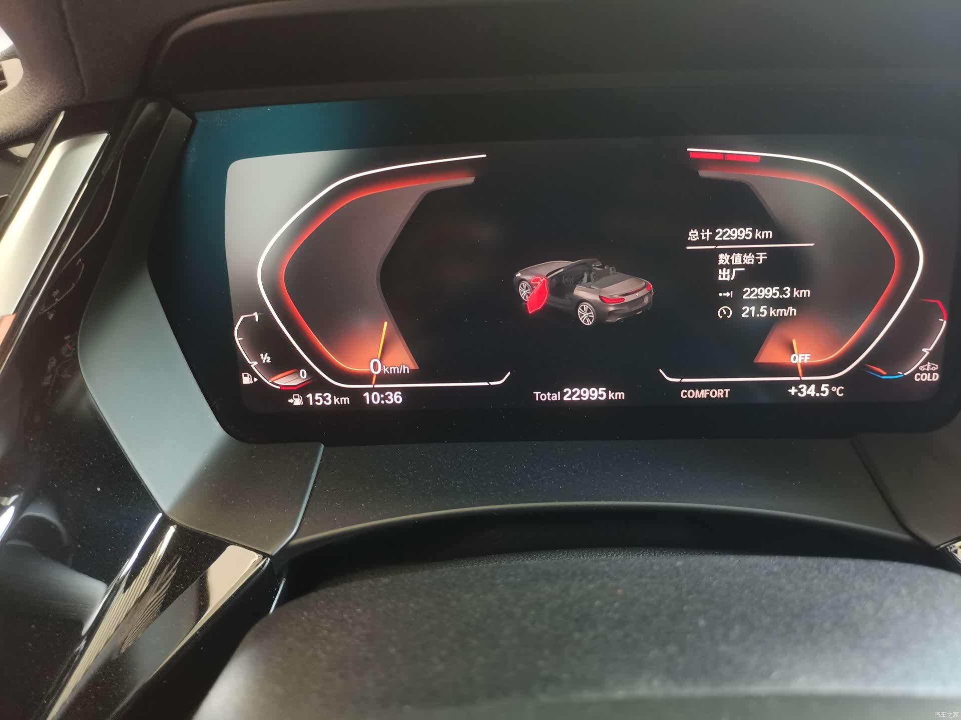 BMW Z4, 2020 все фото