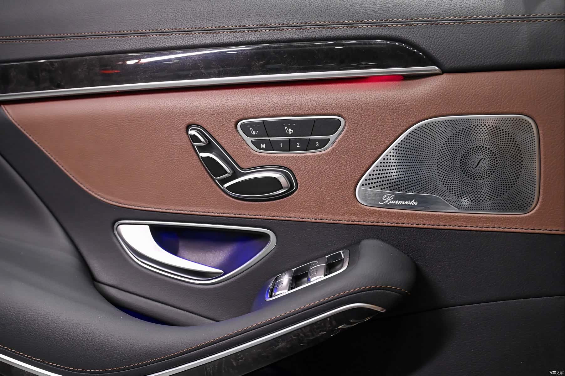Mercedes-Benz S-Class, 2020 21