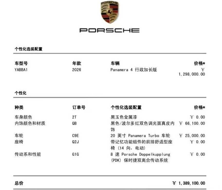 Porsche Panamera, 2026 13