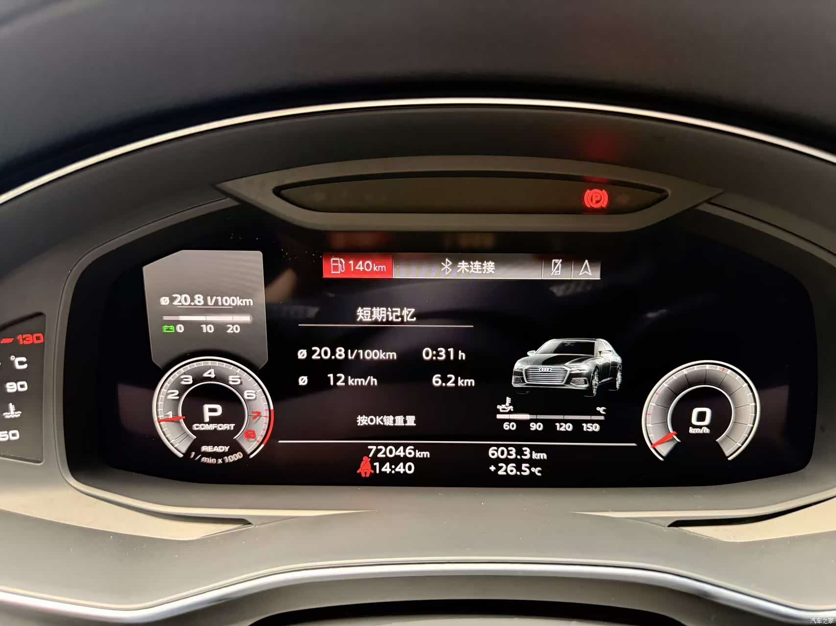 Audi A6L, 2021 16