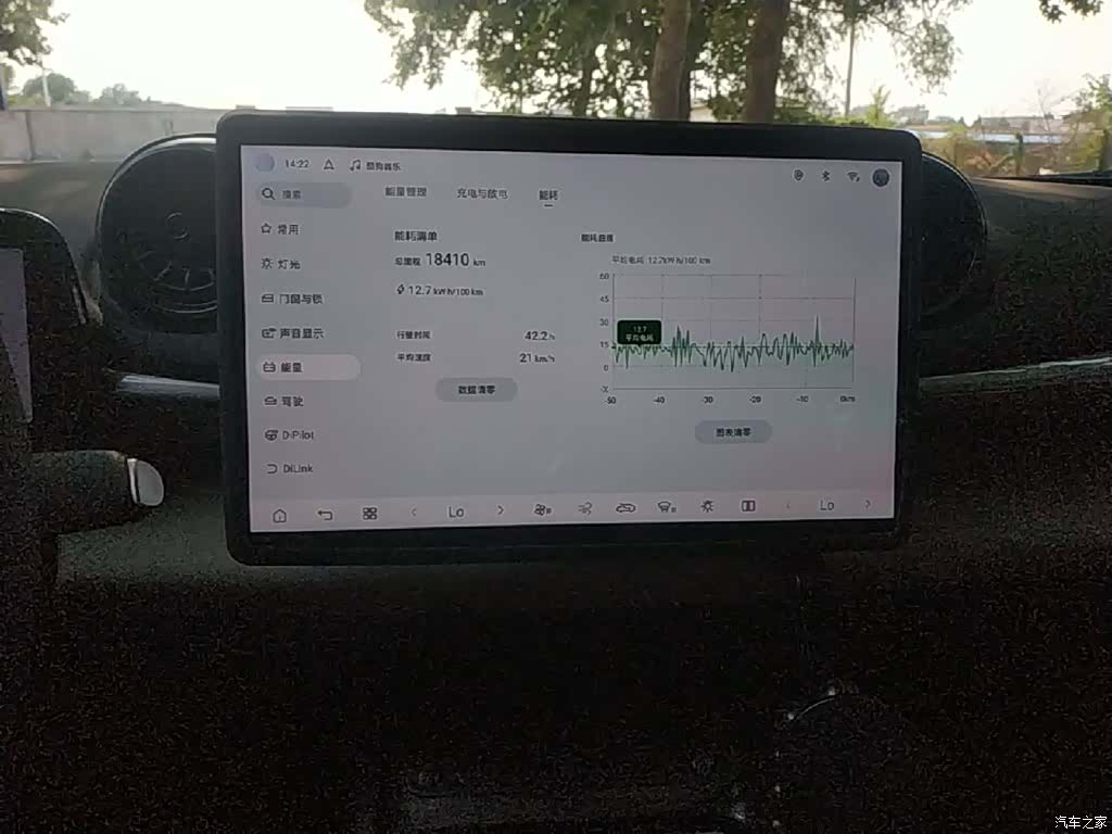 BYD Dolphin, 2025 13