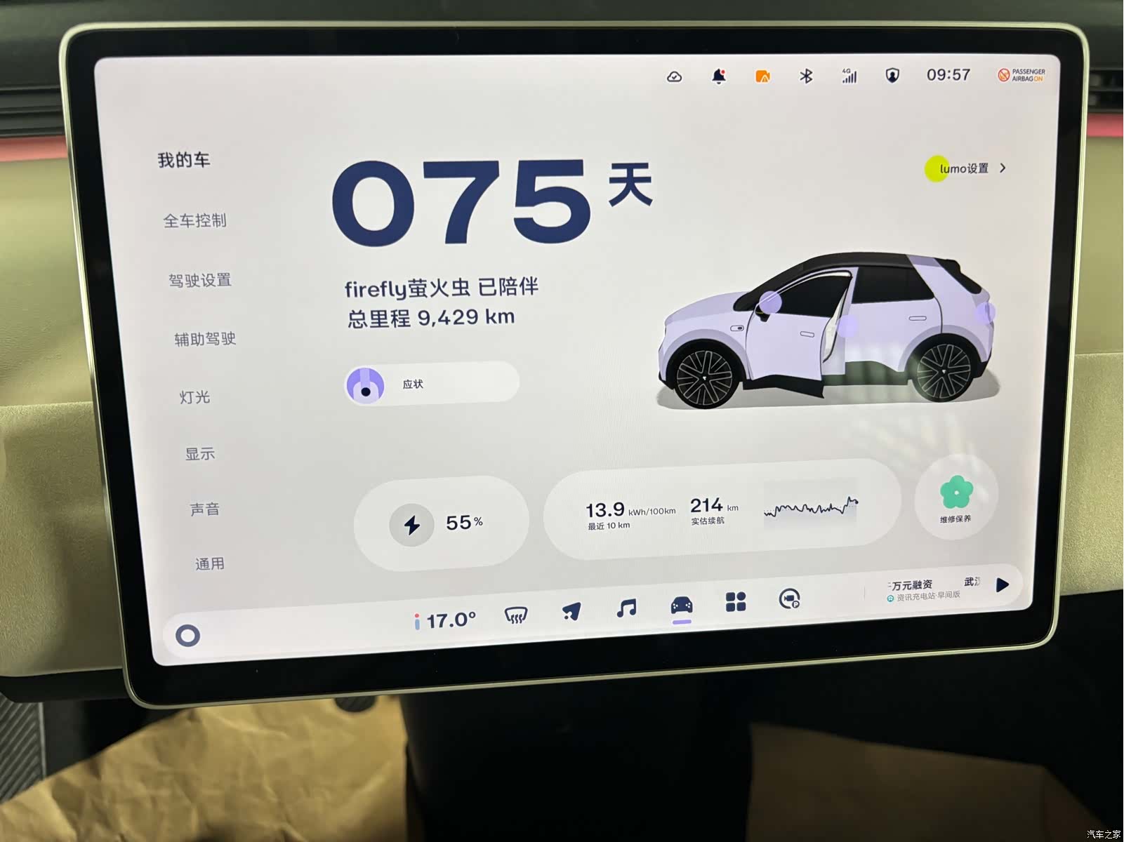 NIO firefly, 2025 7