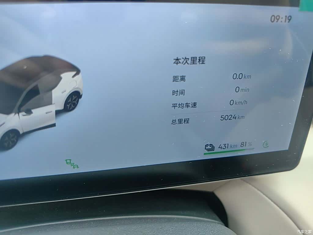 Lynk & Co 02, 2025 12