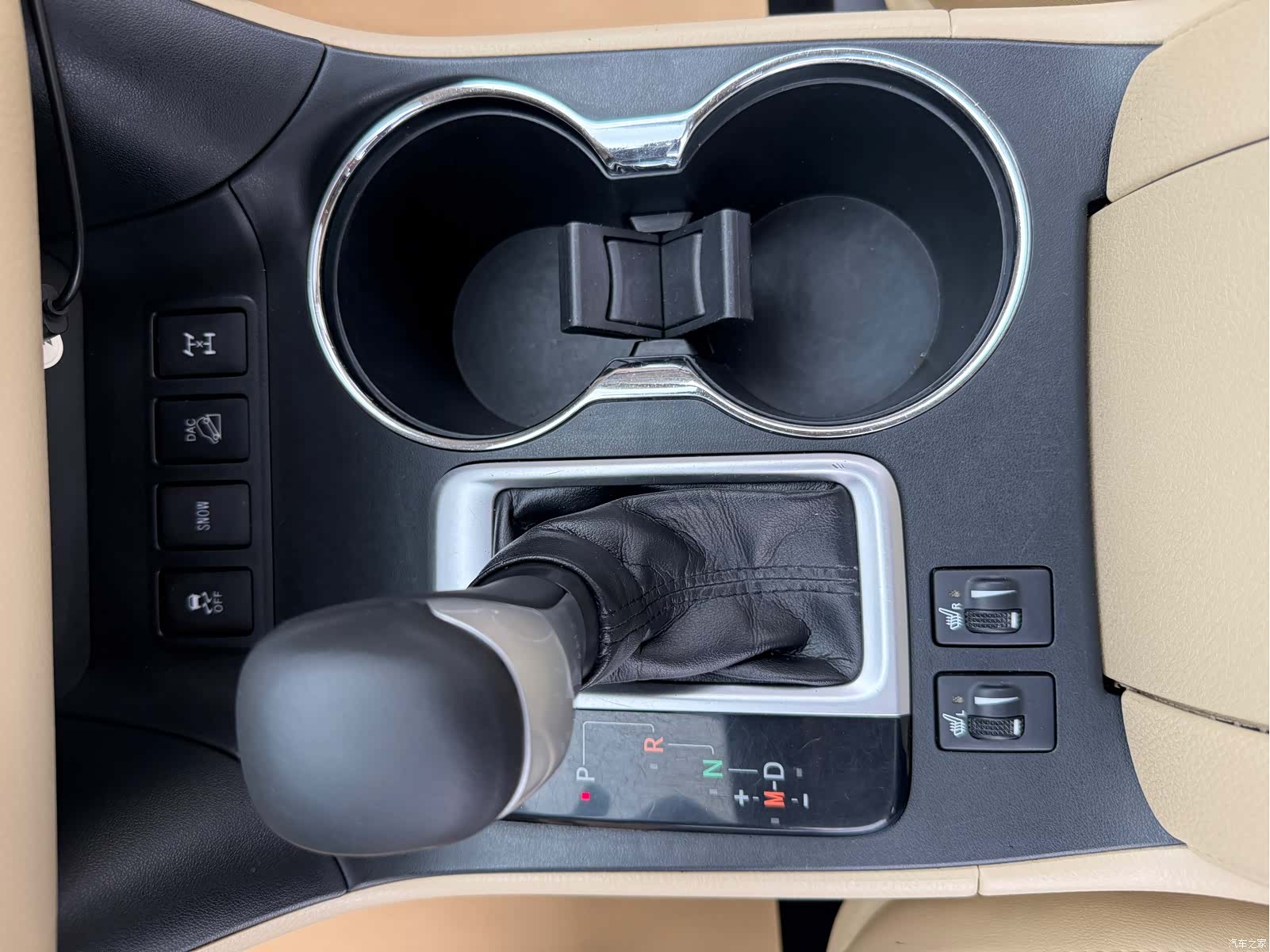 Toyota Highlander, 2018 19