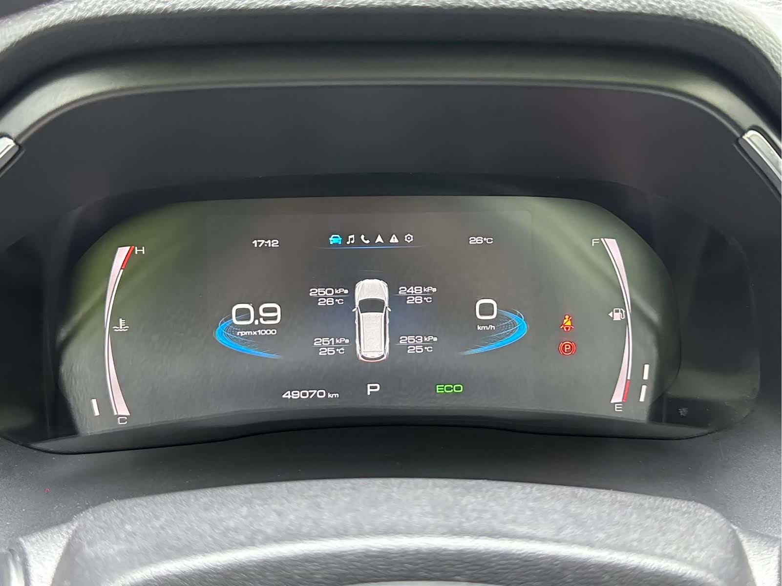 Haval H6, 2021 22