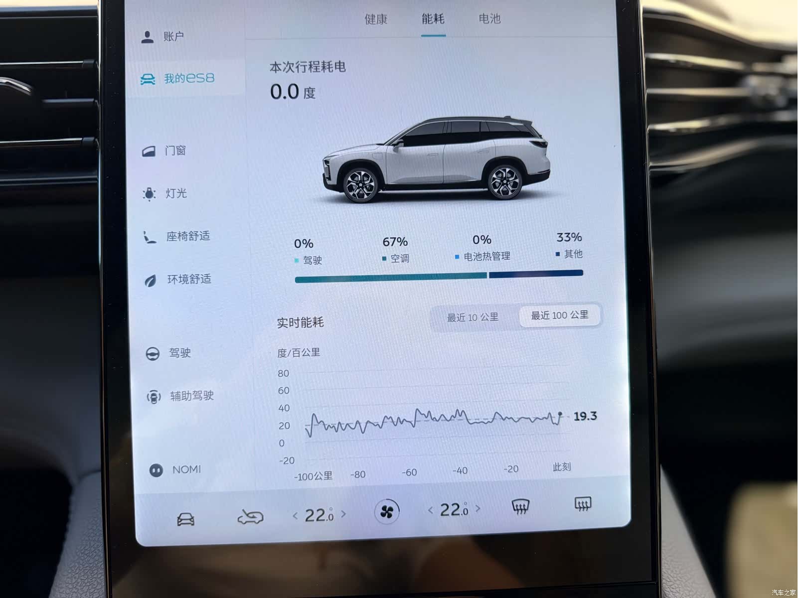NIO ES8, 2021 31