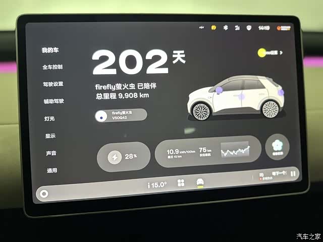 NIO firefly, 2025 6