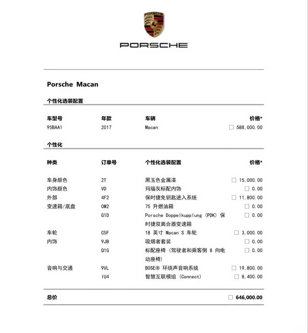 Porsche Macan, 2017 14