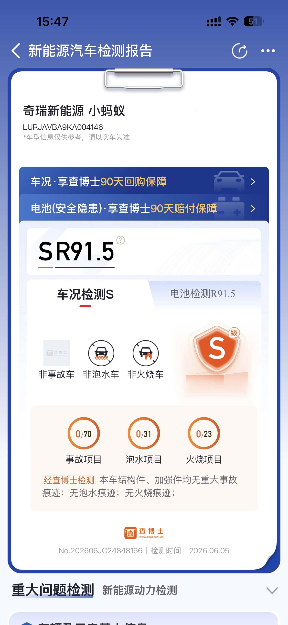 Chery 4, 2019 11