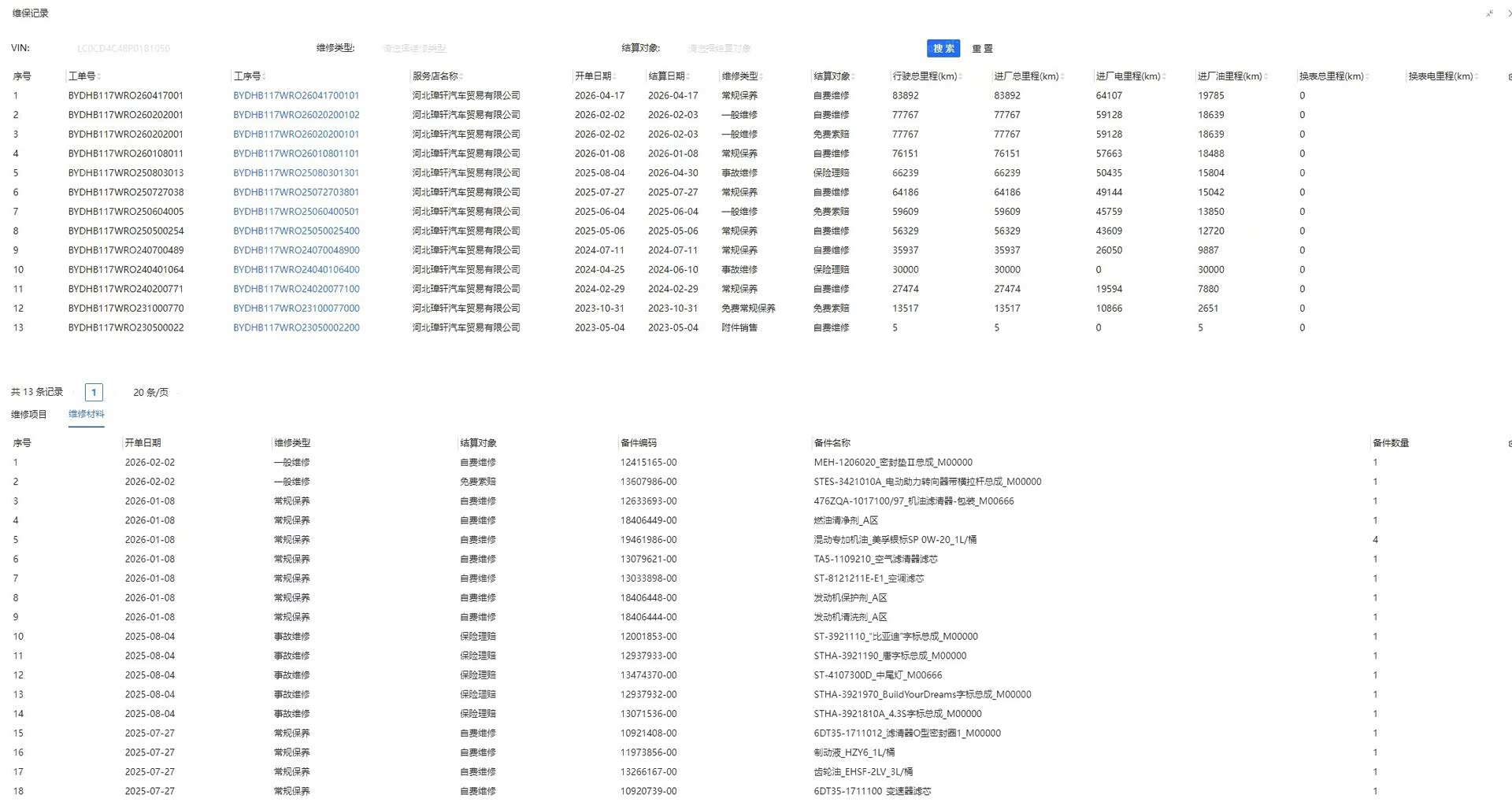 BYD Tang, 2023 21