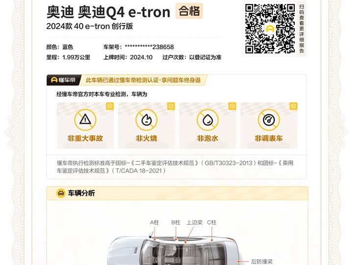 Audi Q4 e-tron 2024 40 e-tron chuang xing ban