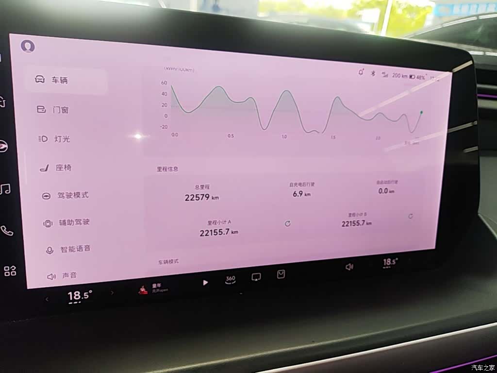 Xpeng P7, 2021 12