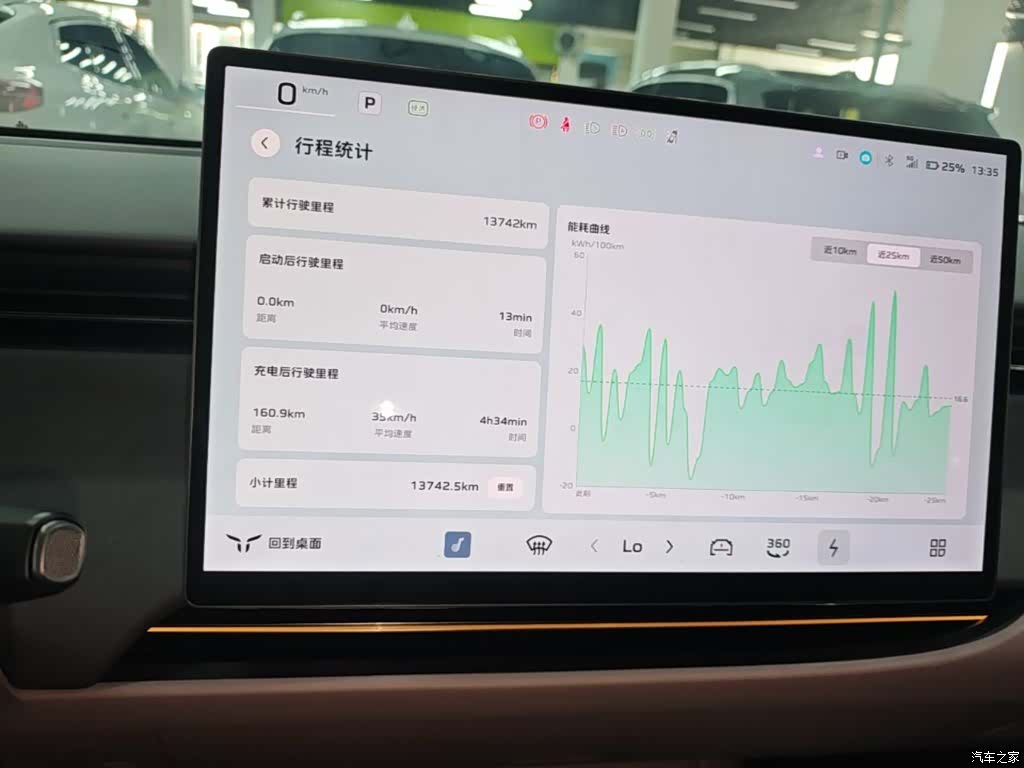 Hongqi 06, 2025 8