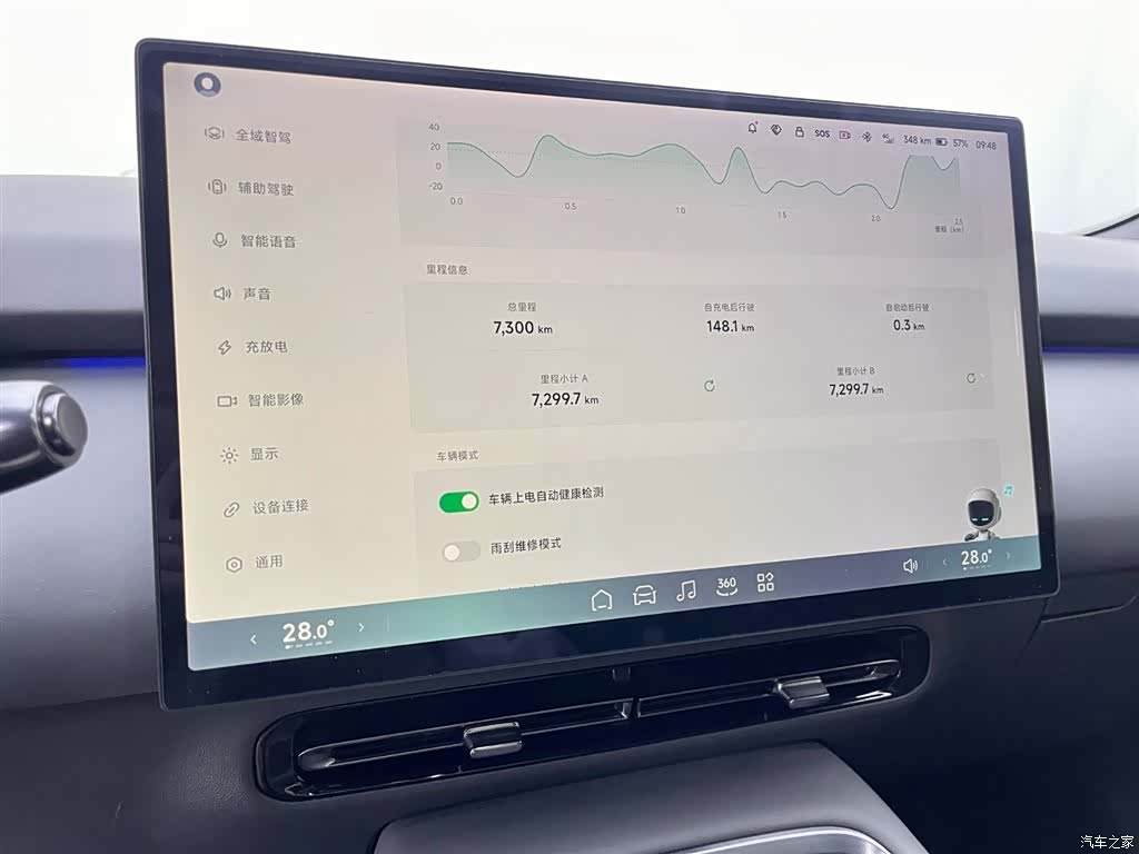 Xpeng P7, 2025 19