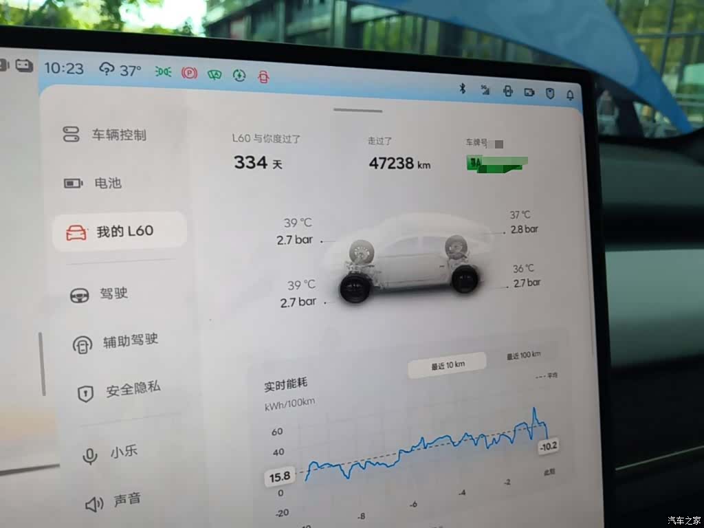 NIO L60, 2025 12