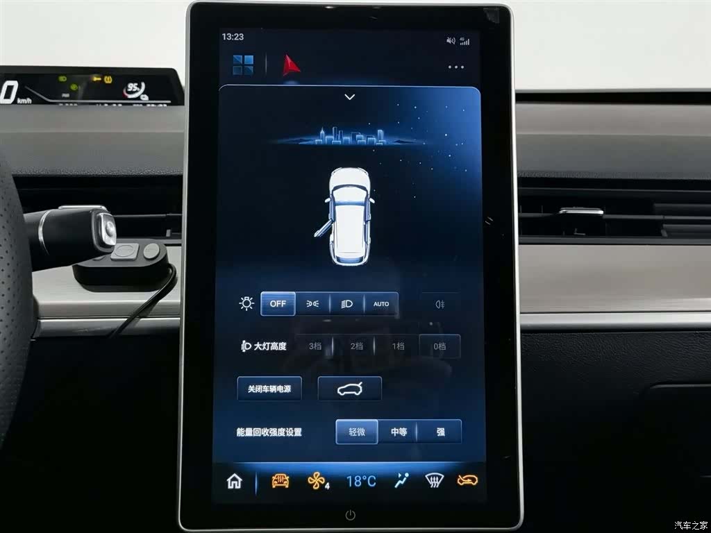 Neta V, 2021 21