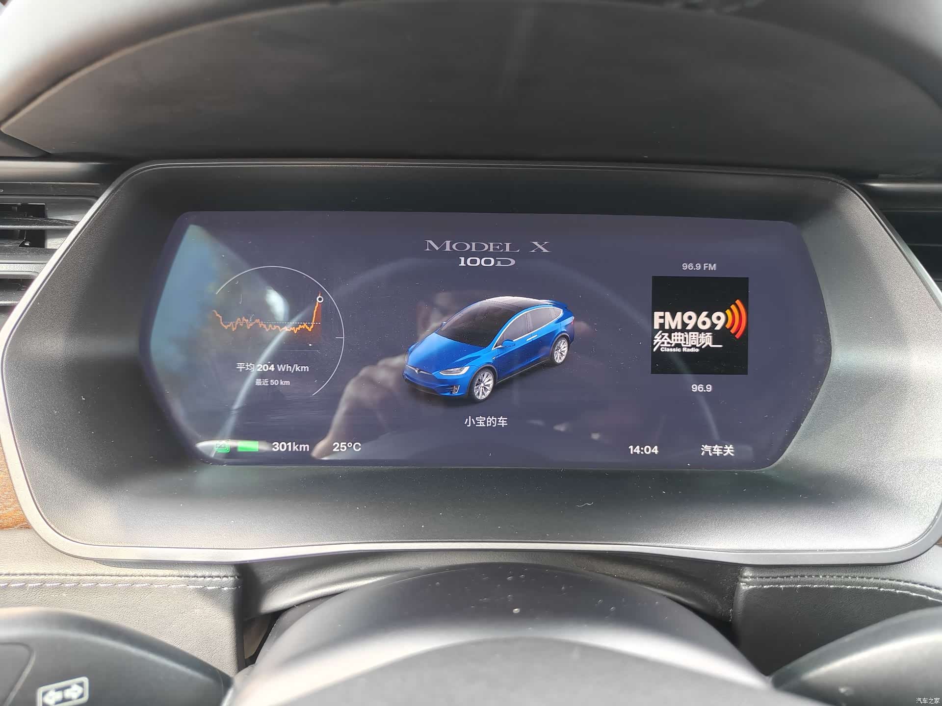 Tesla Model X, 2019 10