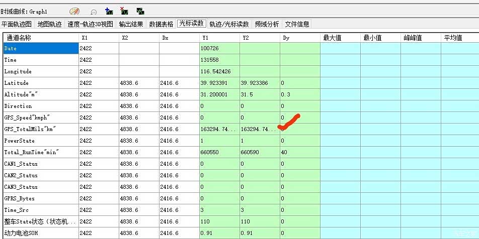BAIC EU5, 2019 11