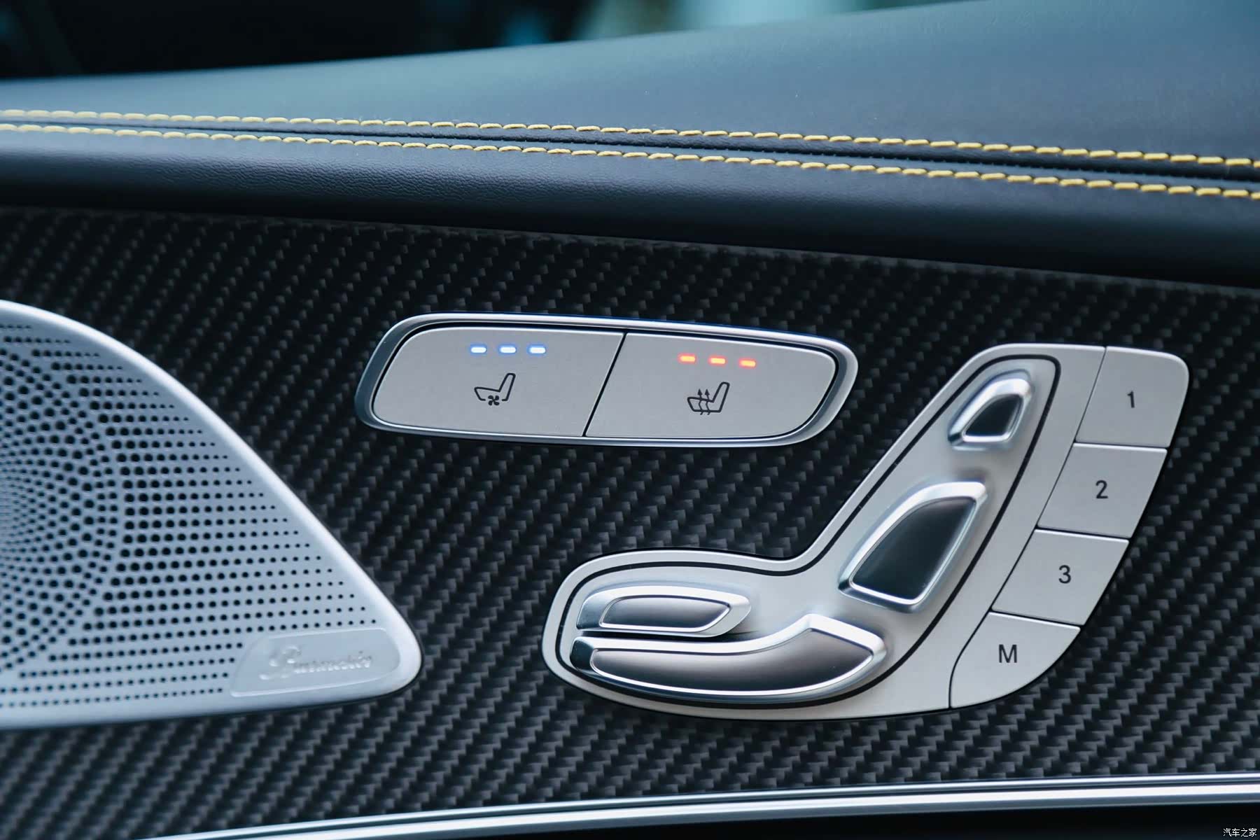 MG AMG, 2019 20