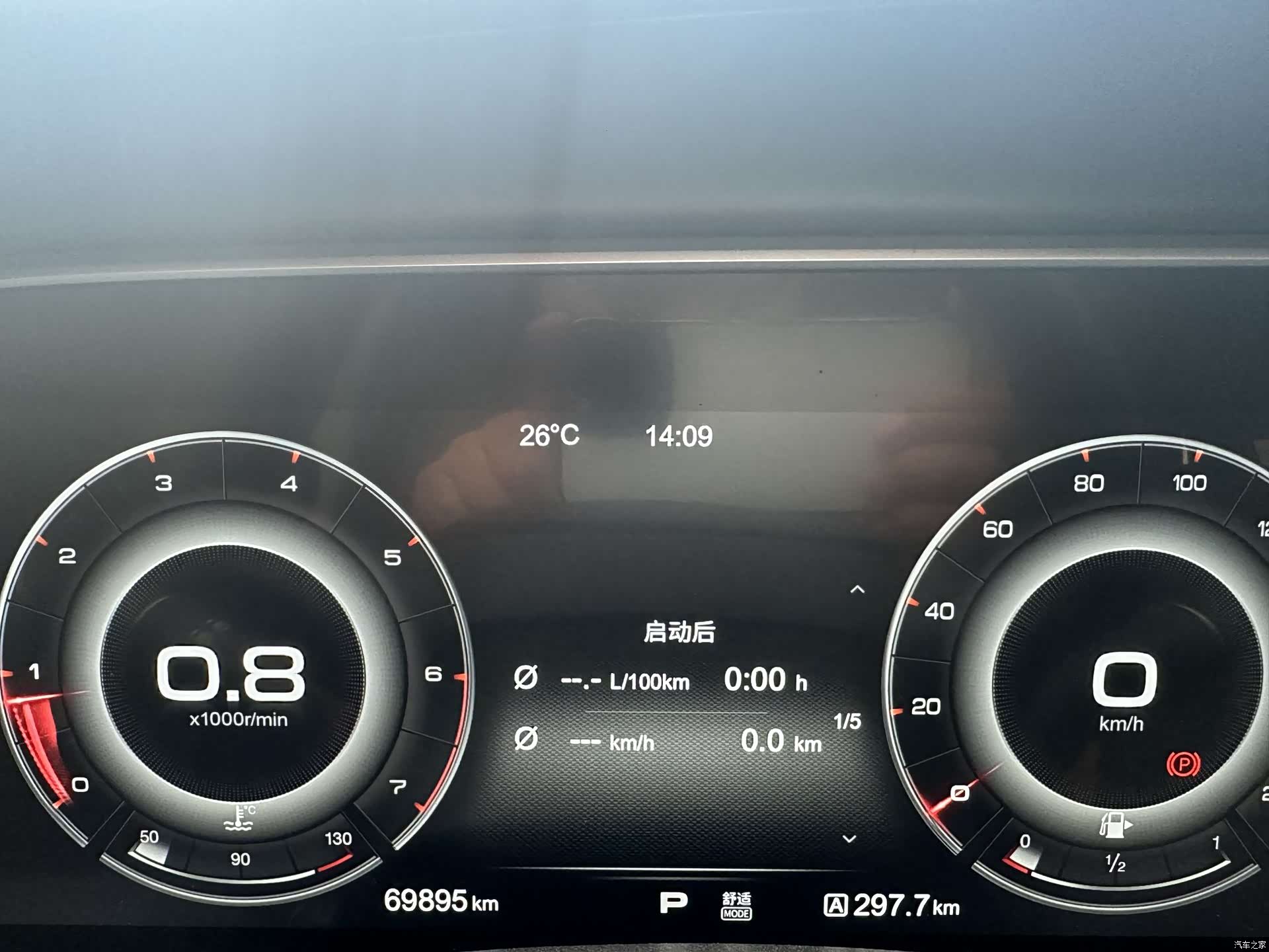 Hongqi HS5, 2021 14