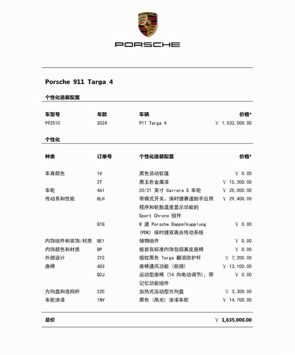 Porsche 911, 2024 2