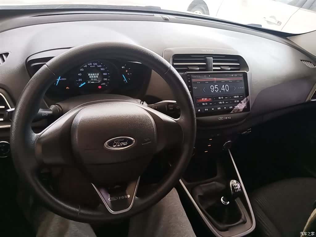 Ford VI, 2020 10