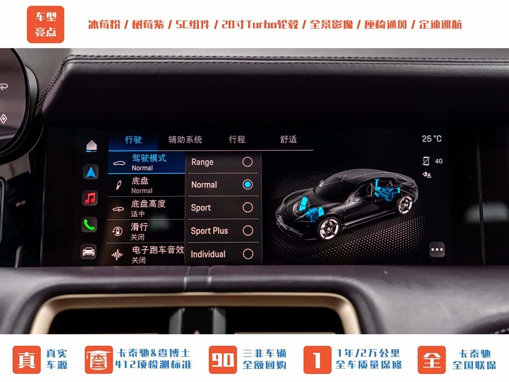 Porsche Taycan, 2021 18