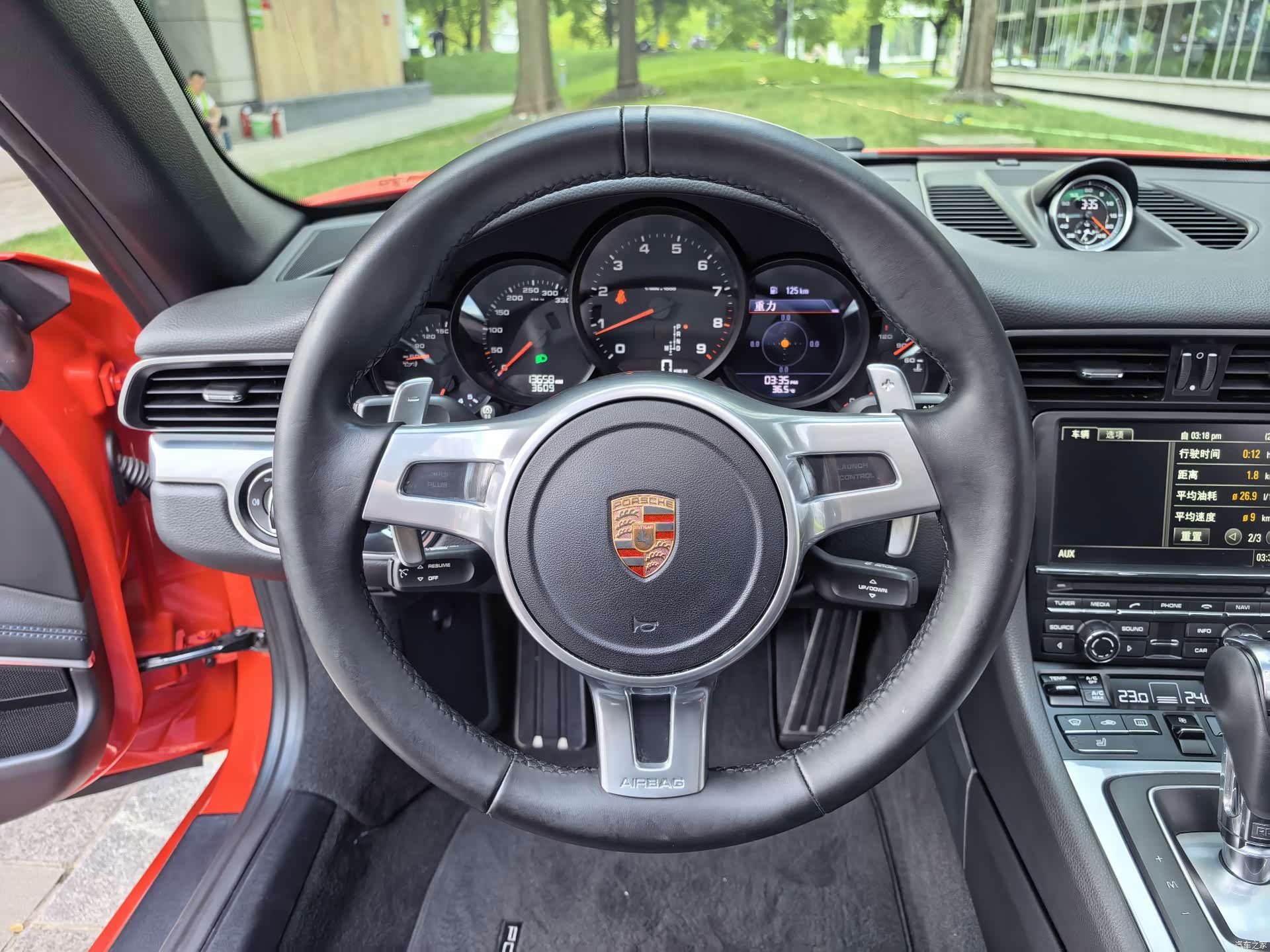 Porsche 911, 2015 21