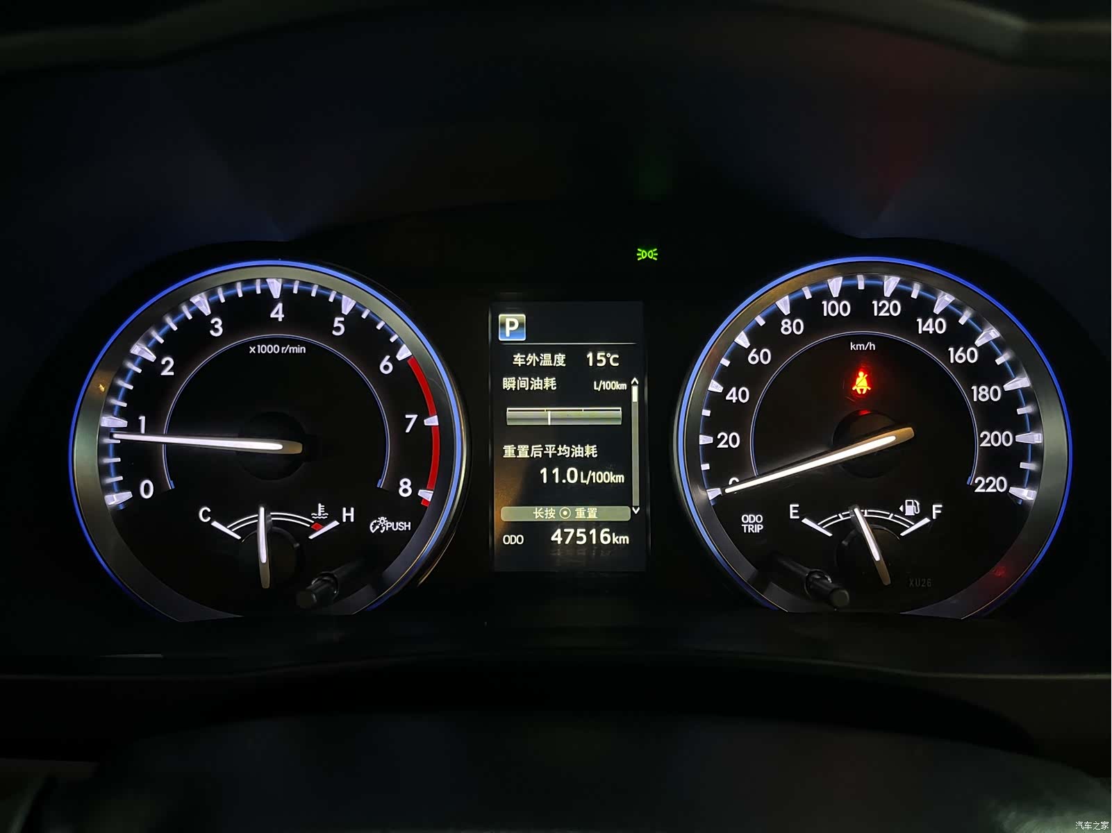 Toyota Highlander, 2020 21