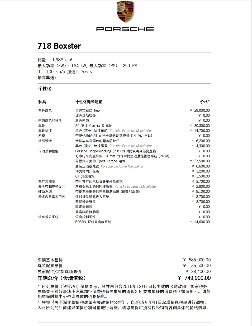 Porsche Boxster, 2024 2