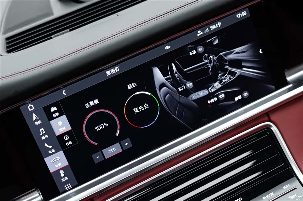 Porsche Panamera, 2021 22