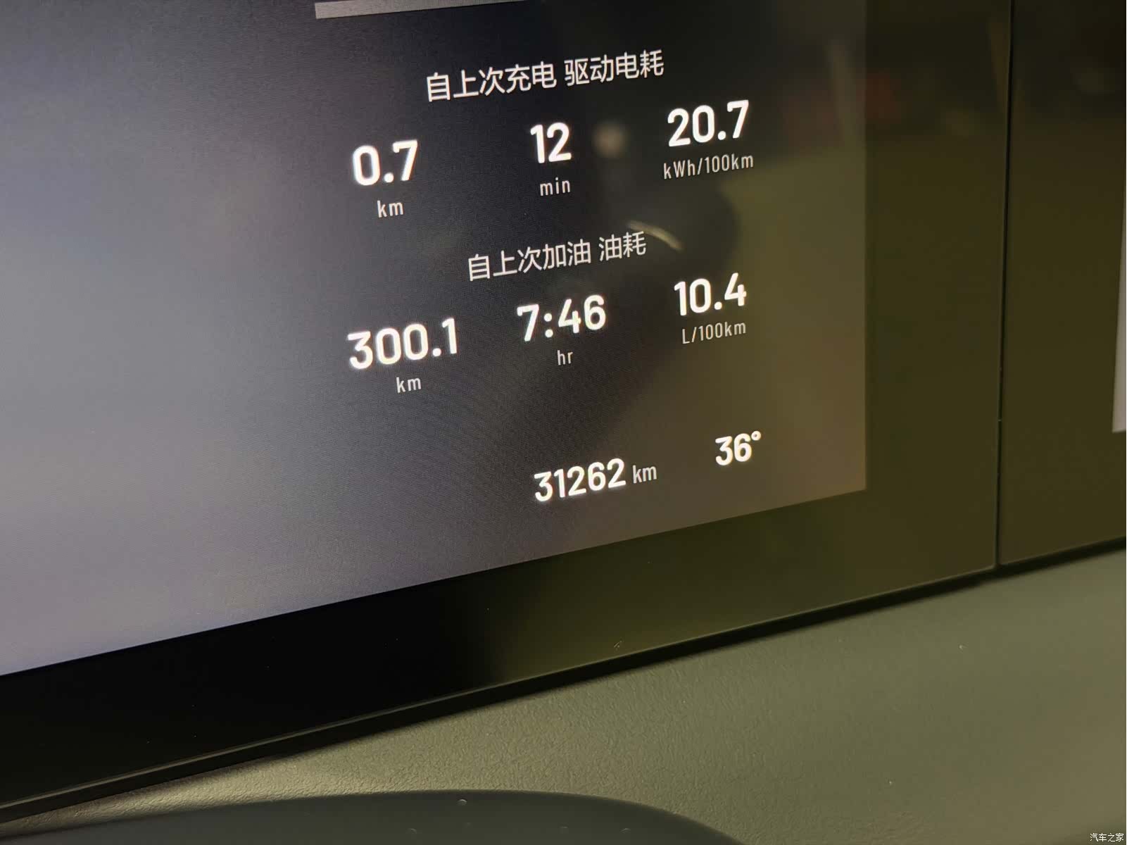 Li Auto ONE, 2021 11