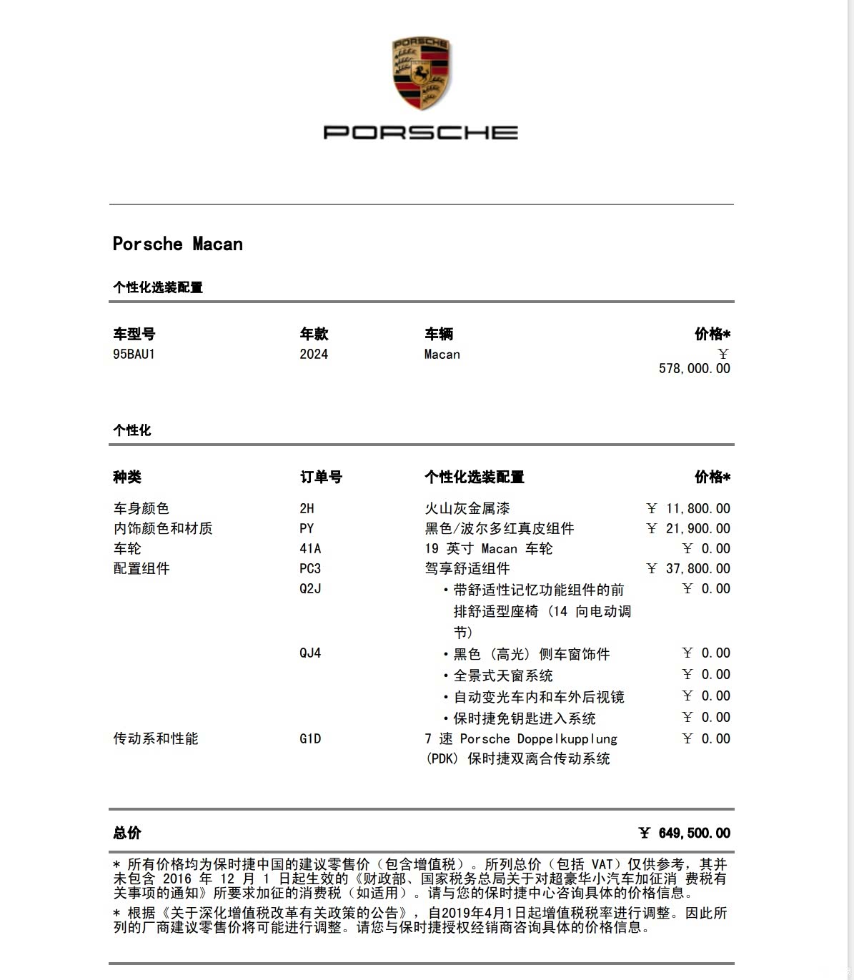 Porsche Macan, 2024 2