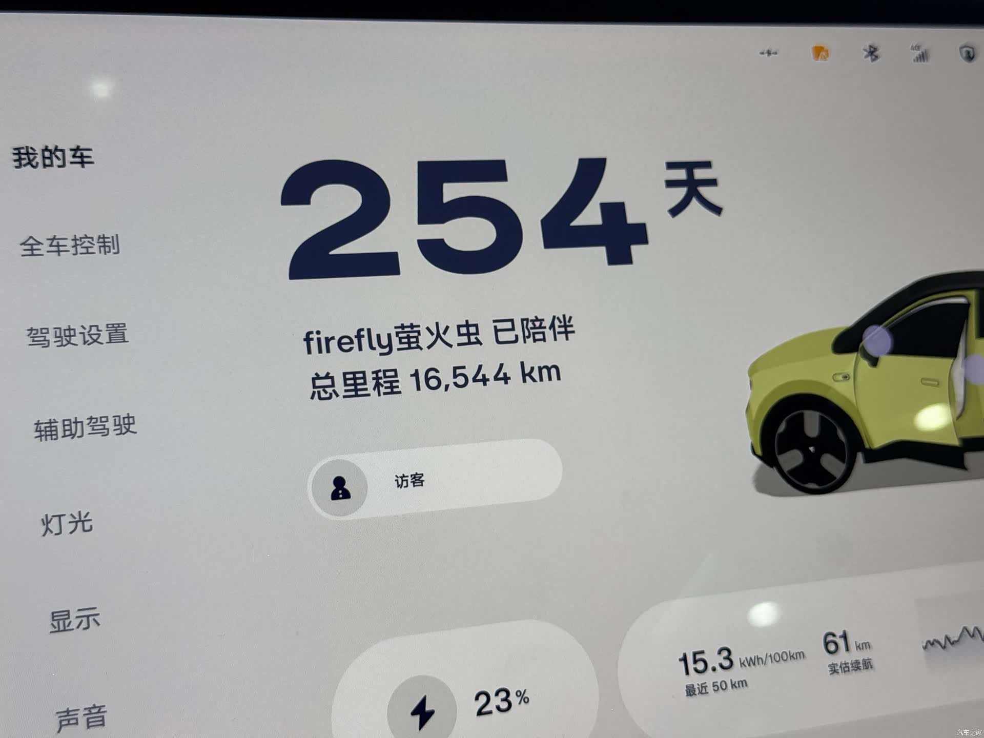 NIO firefly, 2025 14