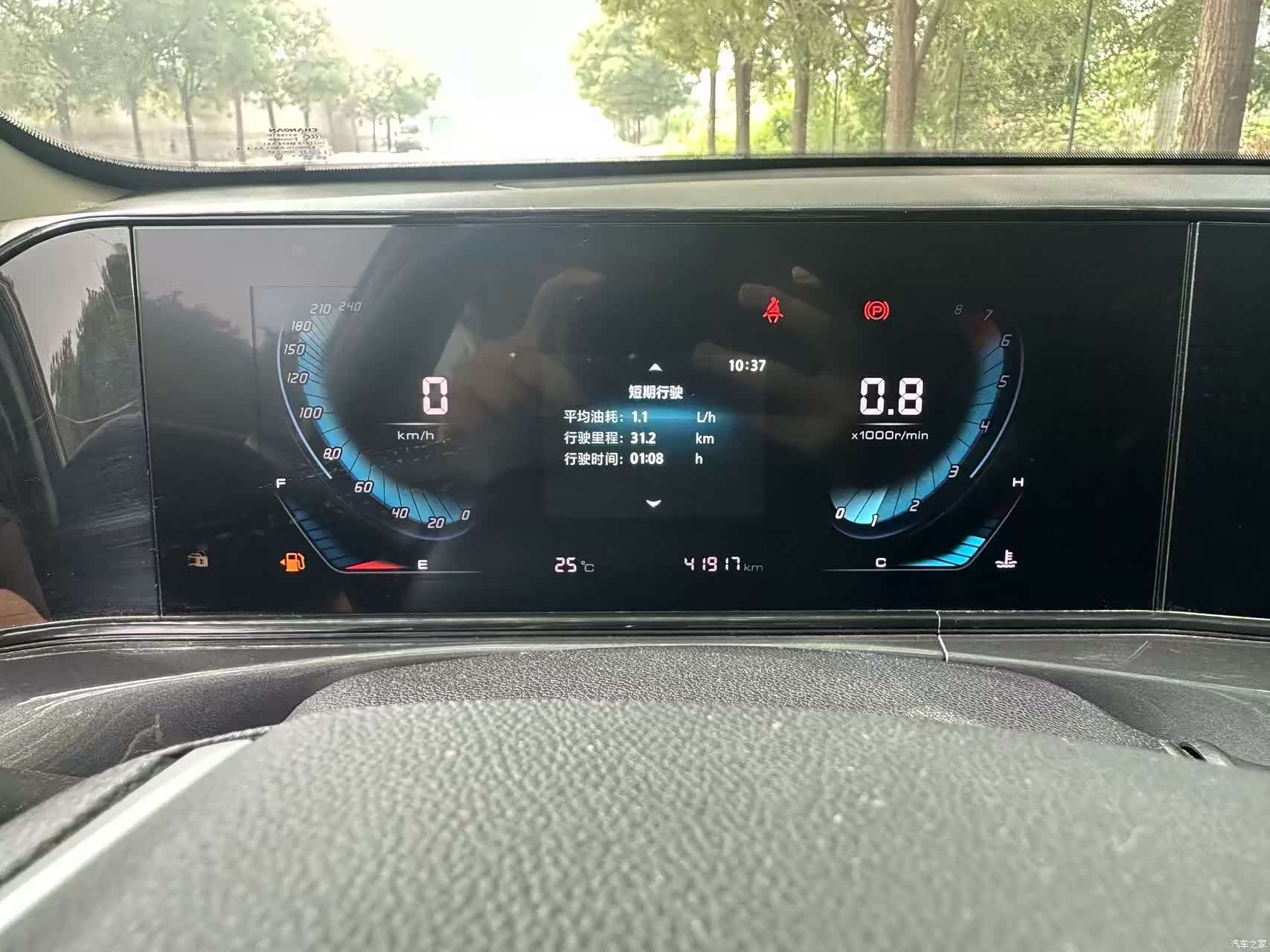 Changan Eado, 2021 6
