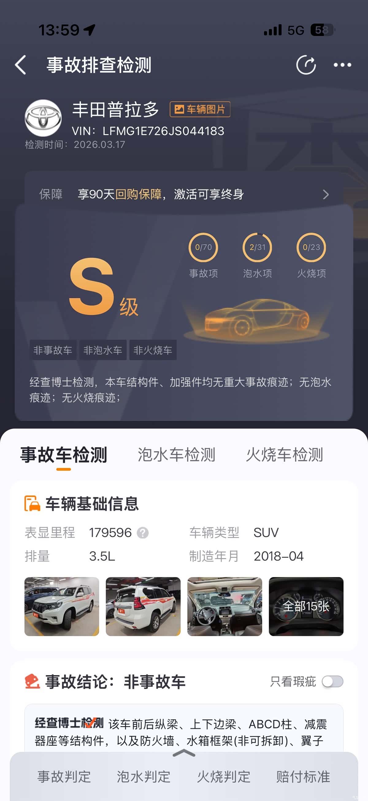 Toyota Prado, 2018 19