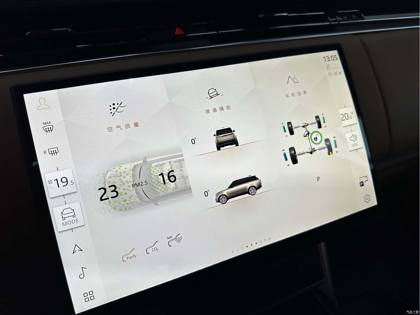 Land Rover Range Rover, 2024 12