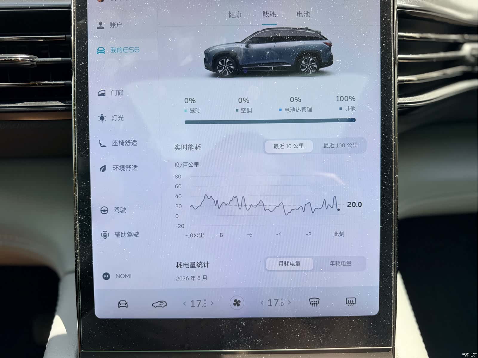 NIO ES6, 2021 23