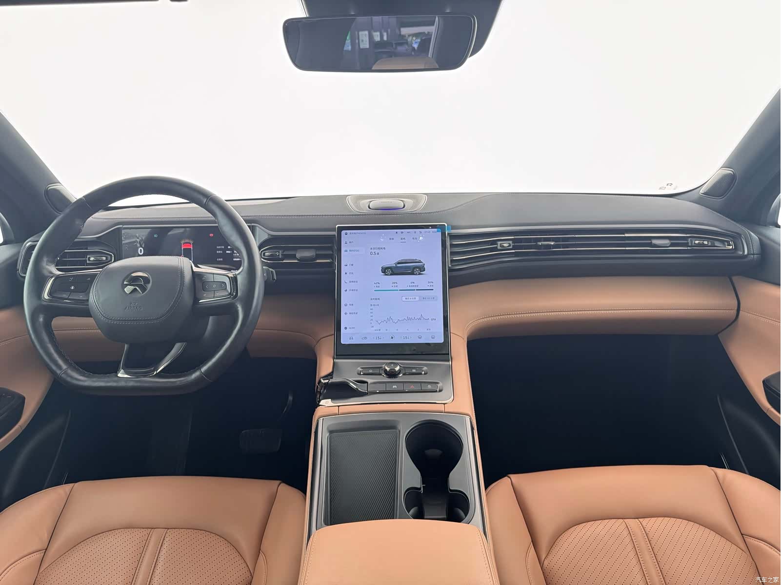 NIO ES6, 2021 8