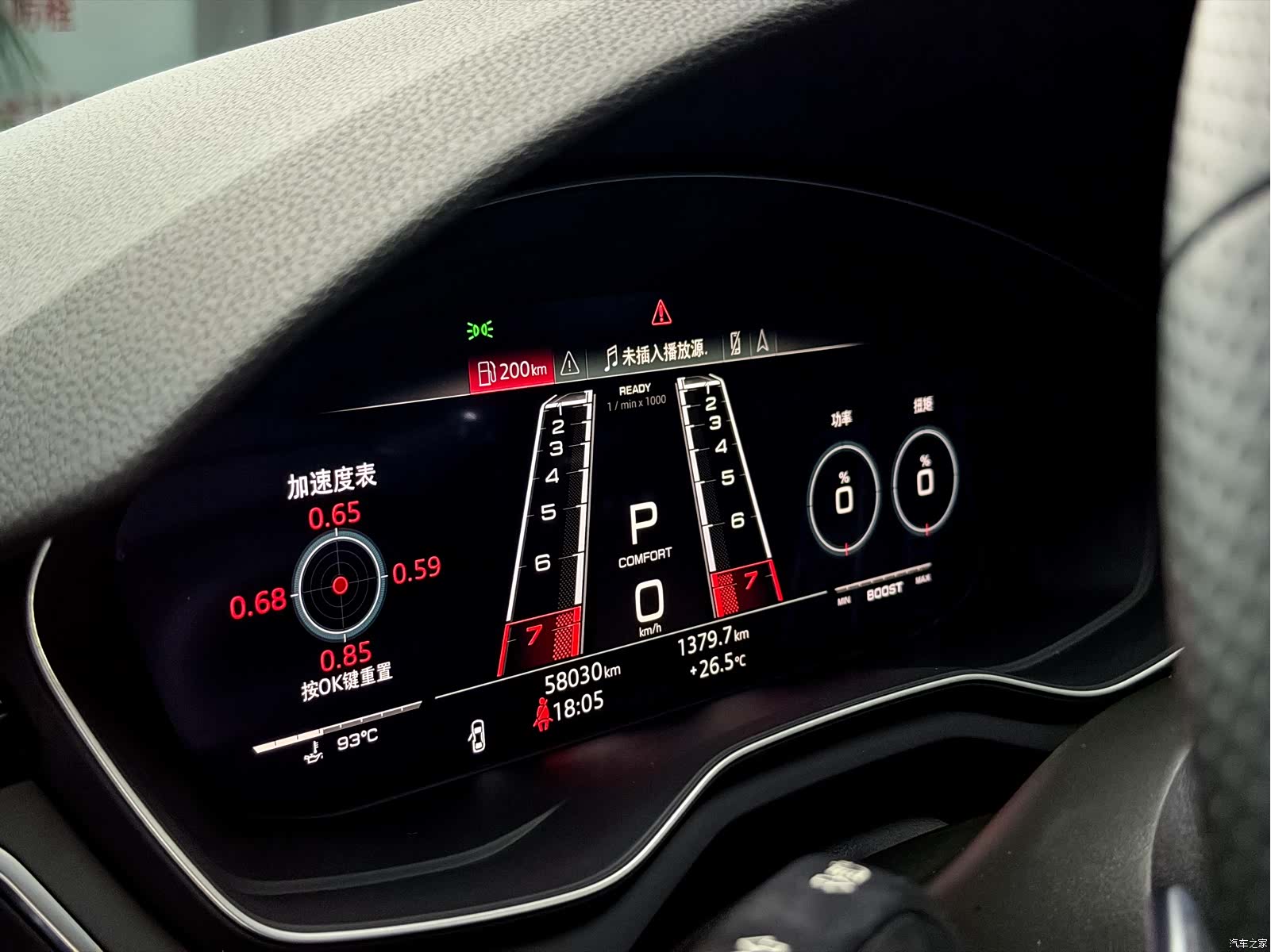 Audi RS, 2022 11