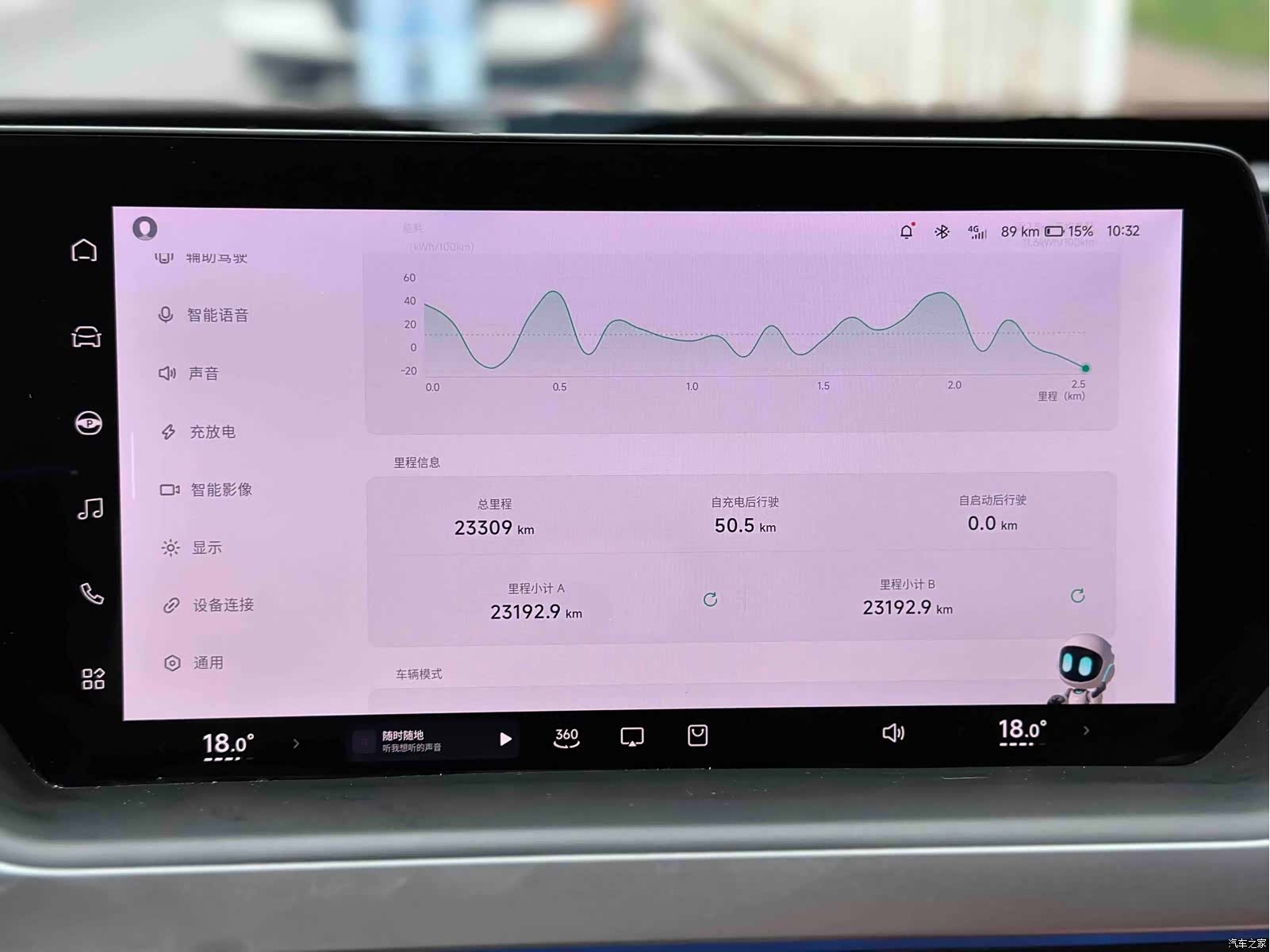 Xpeng P7, 2021 15