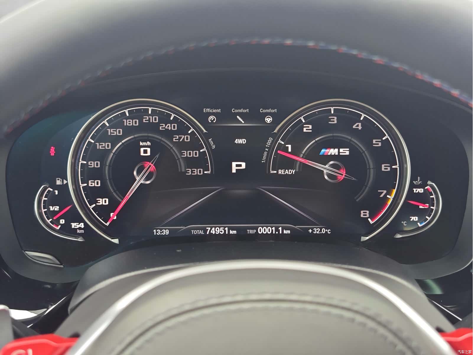 BMW M5, 2018 38